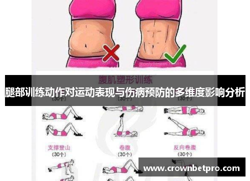 腿部训练动作对运动表现与伤病预防的多维度影响分析