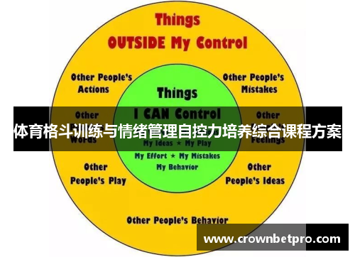 体育格斗训练与情绪管理自控力培养综合课程方案